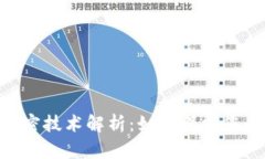 TokenIM加密技术解析：如何保护您的消息安全