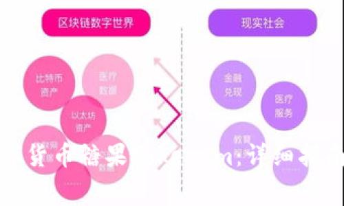 如何免费获取数字货币糖果TokenIm：详细指南与常见问题解答