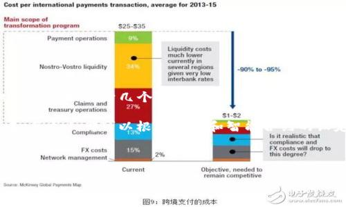 在讨论“tokenim”是否可以被他人操作之前，我们首先需要明确“tokenim”指的是什么。如果“tokenim”是指某种基于区块链的代币或相关平台，那么操作的权限通常取决于几个因素，包括代币的设计、用户的权限以及网络的性质。

首先，我们来了解一下token的概念。代币（token）是区块链生态系统的一个核心组成部分，通常在特定的网络上代表某种资产或功能。在标准化的区块链技术中，每个人都可以根据权限和智能合约的设定，对代币进行操作。因此，如果“tokenim”是某种智能合约或分布式应用中的代币，操作者的能力取决于他们是否拥有相应的私钥或在系统中获得的操作权限。

接下来，我们将从以下几个方面来详细探讨这个问题：

### tokenim的使用与操作权限说明