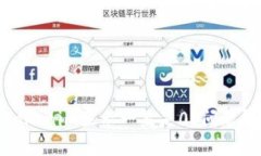 : 为什么我的Tokenim显示一直是0？问题解析与解决