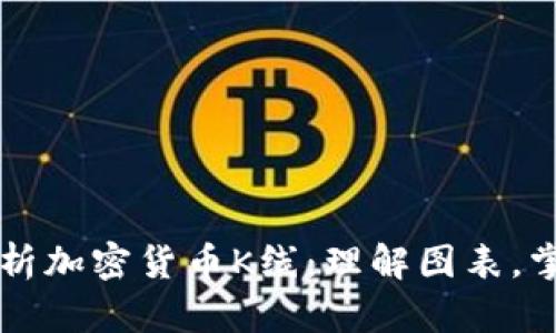 全面解析加密货币K线：理解图表，掌握交易