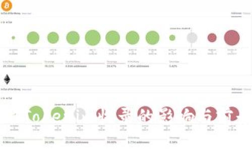PI币被Tokenim收录的影响与前景分析