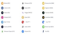 : Tokenim助记词加密码：安全管理与应用解析